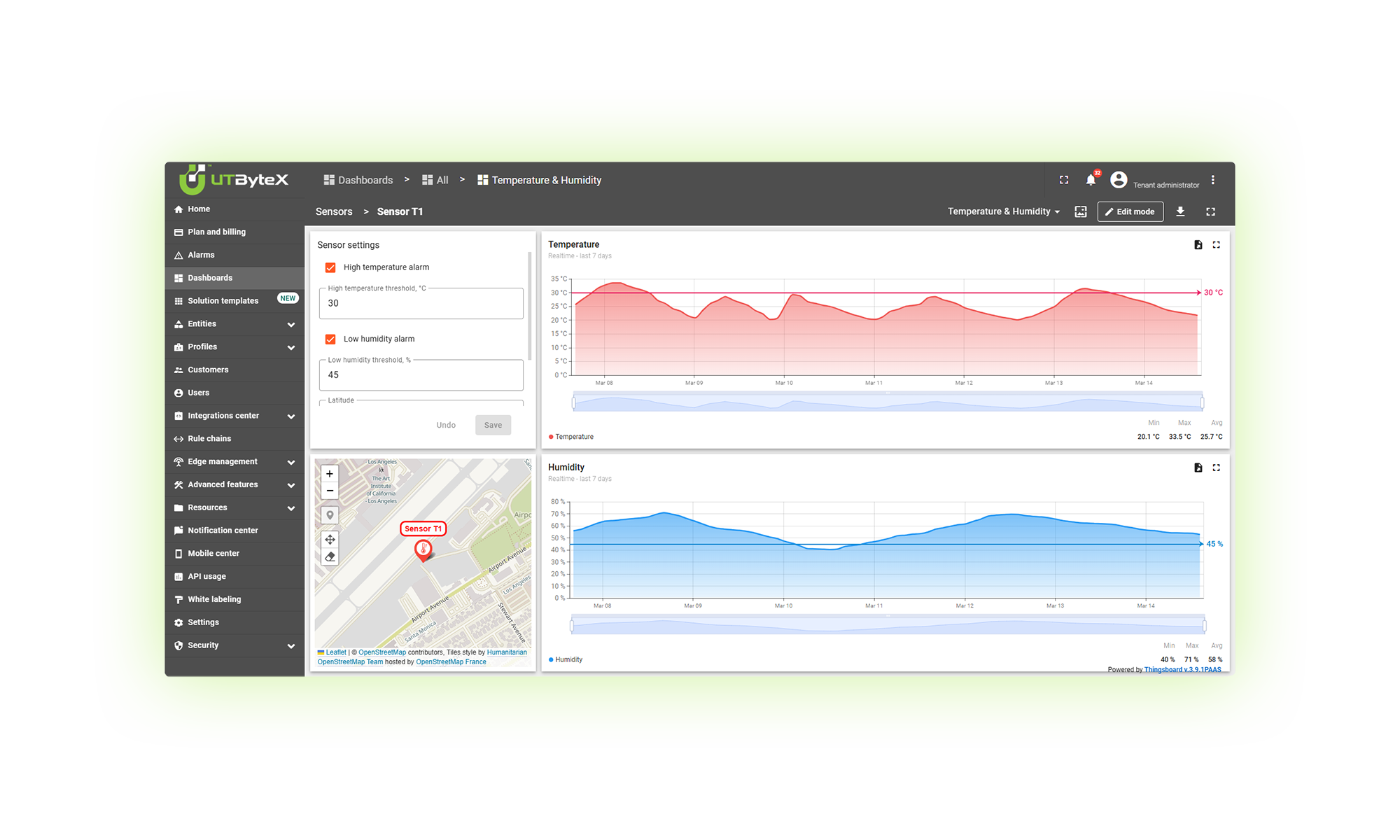 UTByteX_Dashboard_Temperature-sensor copy 2