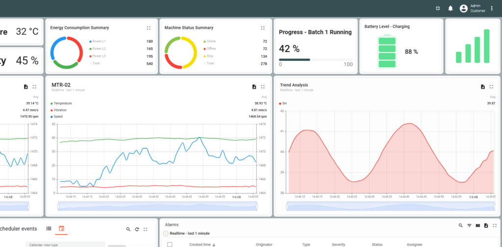 energy monitor